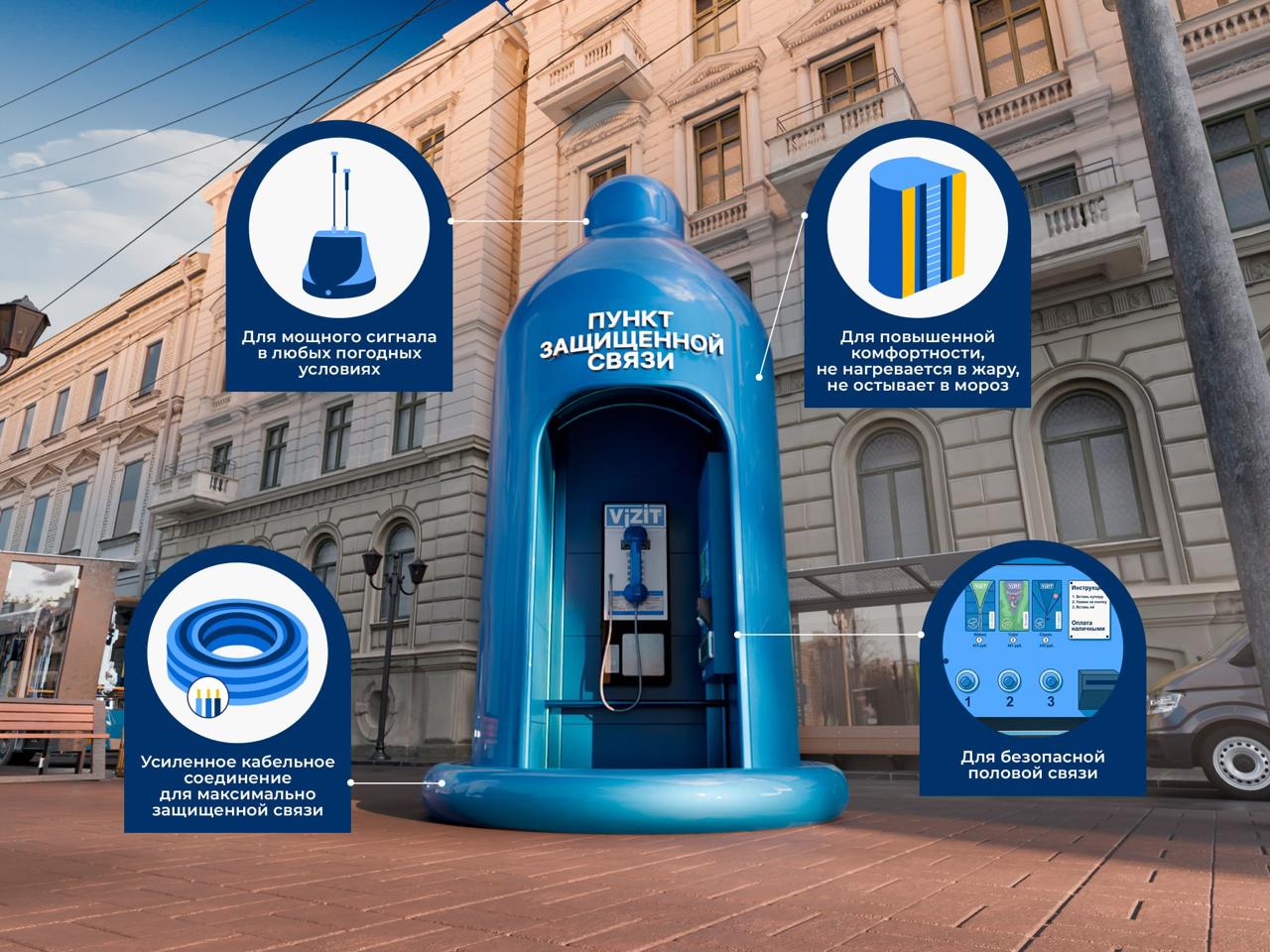 Инфографика — пункт защищённой связи